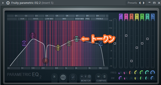 Fl Studio Fruity Parametric Eq 2の使い方 Trivision Studio