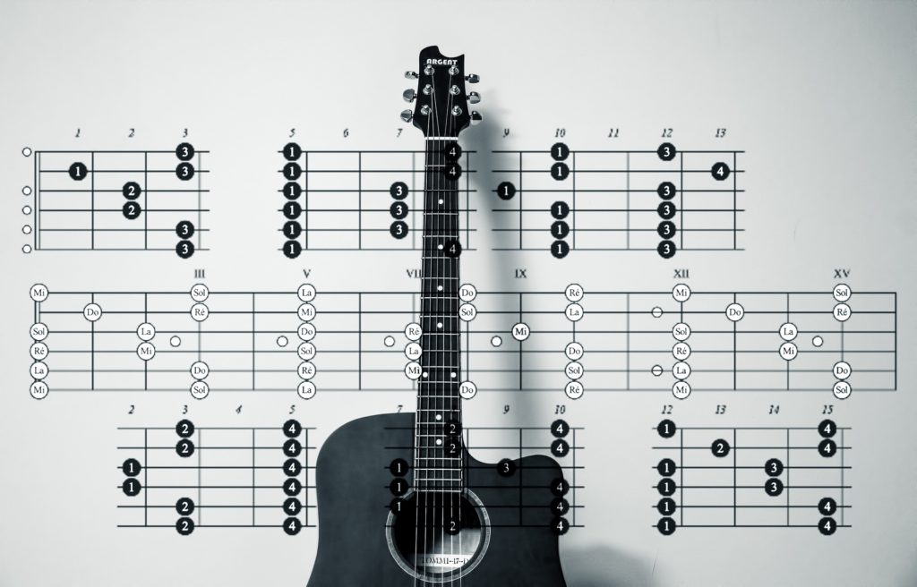 ギターコードの画像