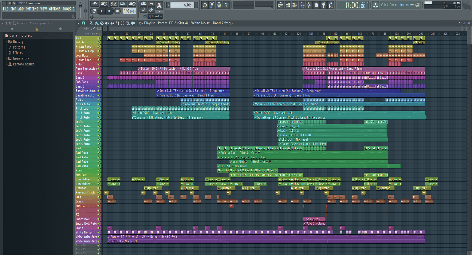 Fl Studio 覚えておくと便利な5つの機能 Trivision Studio