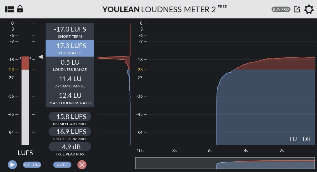 Youlean loudness meter 2