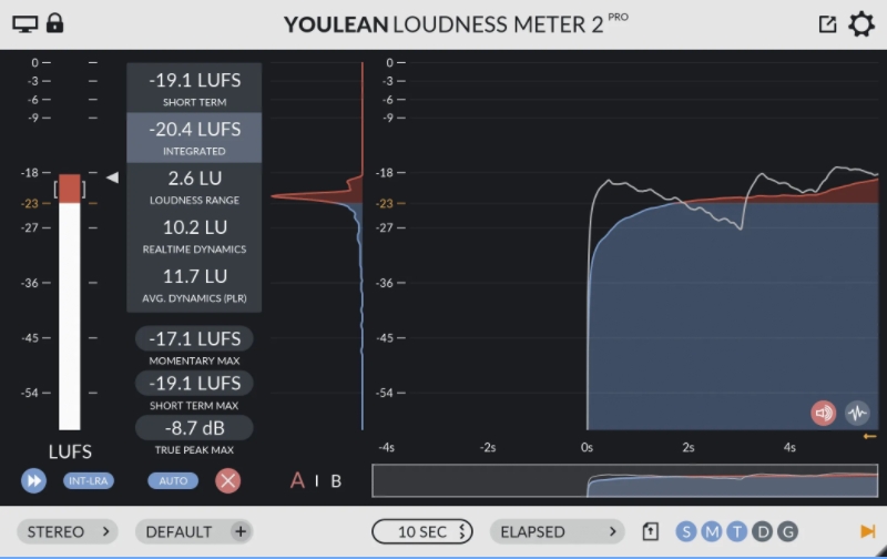 youlean loudness meter 2